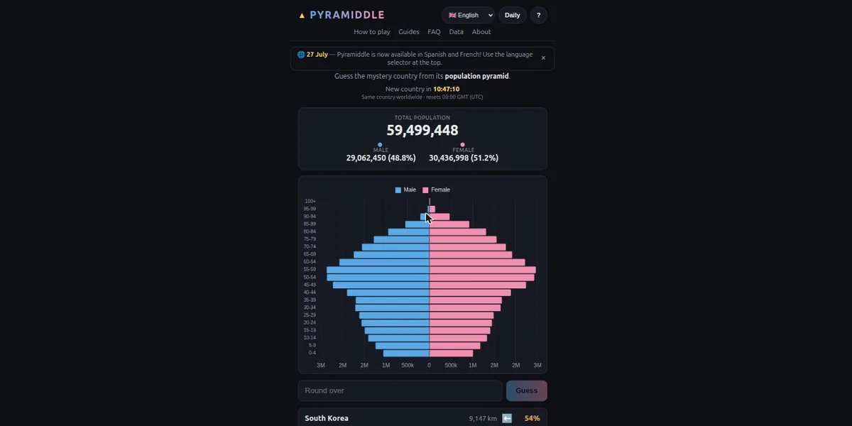 The Pyramiddle game, showing an anonymous population pyramid chart awaiting a guess.
